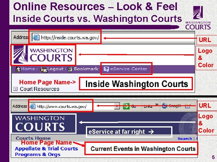 Online Resources – Look & Feel Inside Courts vs. Washington Courts URL Logo &