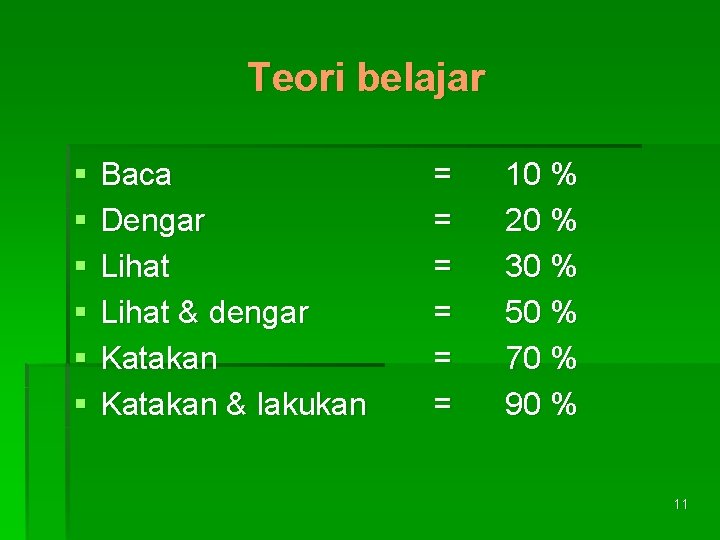 Teori belajar § § § Baca Dengar Lihat & dengar Katakan & lakukan =