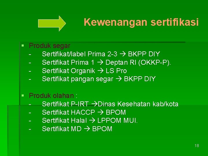 Kewenangan sertifikasi § Produk segar Sertifikat/label Prima 2 -3 BKPP DIY Sertifikat Prima 1