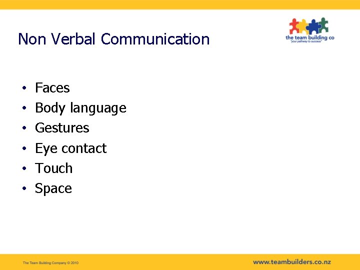 Non Verbal Communication • • • Faces Body language Gestures Eye contact Touch Space