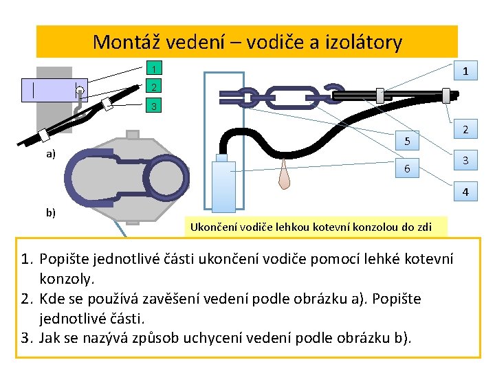 Montáž vedení – vodiče a izolátory 1 1 2 3 a) 5 6 2