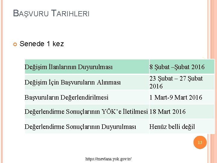 BAŞVURU TARIHLERI Senede 1 kez / 31 Değişim İlanlarının Duyurulması 8 Şubat –Şubat 2016