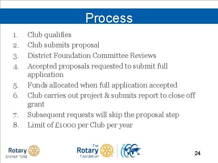 Process 1. 2. 3. 4. 5. 6. 7. 8. Club qualifies Club submits proposal