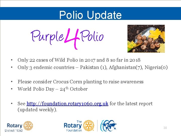 Polio Update • Only 22 cases of Wild Polio in 2017 and 8 so