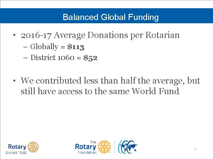 Balanced Global Funding • 2016 -17 Average Donations per Rotarian – Globally = $113