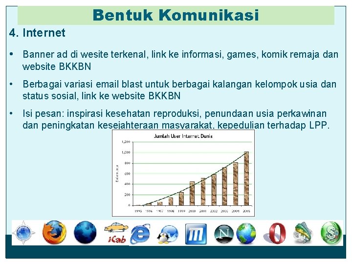 Bentuk Komunikasi 4. Internet • Banner ad di wesite terkenal, link ke informasi, games,