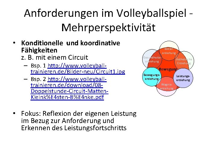Koordinative Fähigkeiten Im Sport Mehrperspektivischer Unterricht am Beispiel Volleyball ZPG Sport Khler