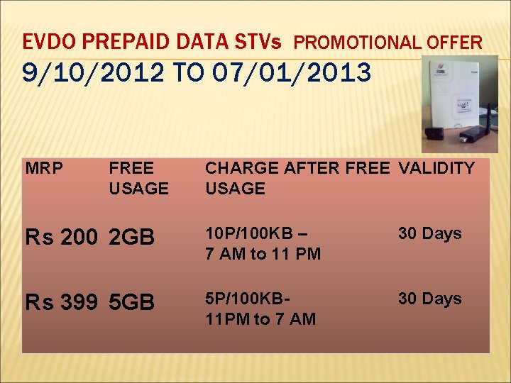 EVDO PREPAID DATA STVs PROMOTIONAL OFFER 9/10/2012 TO 07/01/2013 MRP FREE USAGE CHARGE AFTER