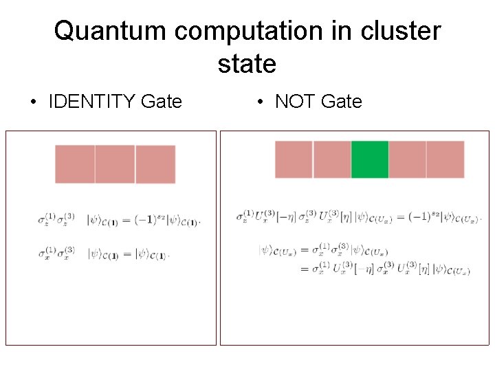 Quantum computation in cluster state • IDENTITY Gate • NOT Gate 