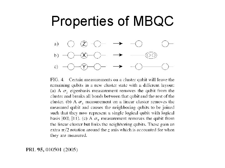 Properties of MBQC 