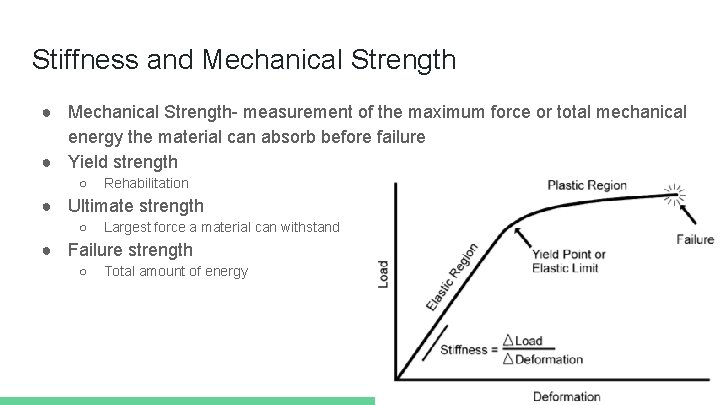 Stiffness and Mechanical Strength ● Mechanical Strength- measurement of the maximum force or total