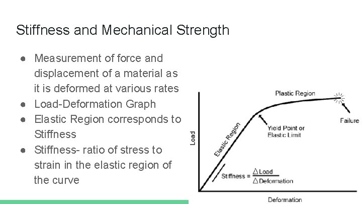Stiffness and Mechanical Strength ● Measurement of force and displacement of a material as