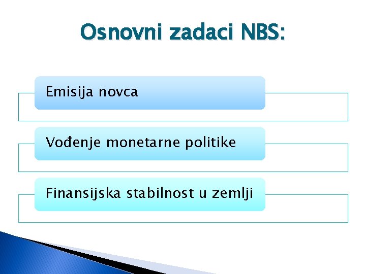 Osnovni zadaci NBS: Emisija novca Vođenje monetarne politike Finansijska stabilnost u zemlji 