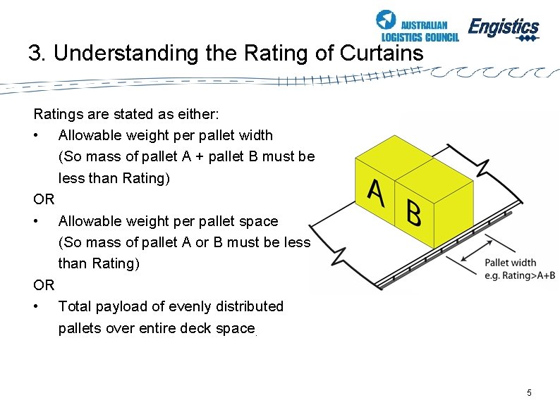 3. Understanding the Rating of Curtains Ratings are stated as either: • Allowable weight