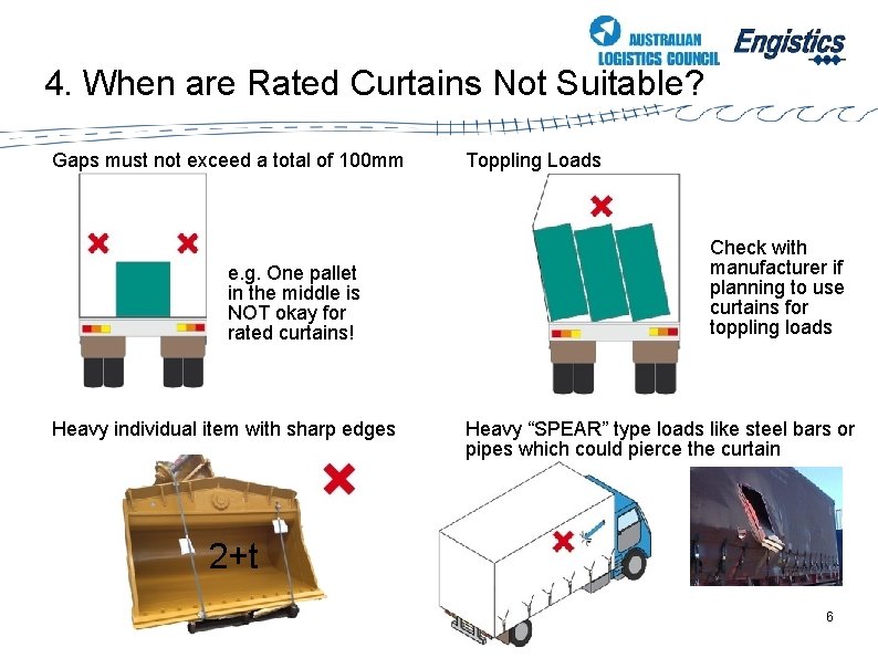 4. When are Rated Curtains Not Suitable? Gaps must not exceed a total of