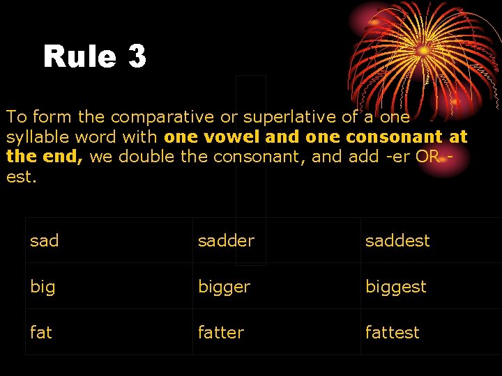 Rule 3 To form the comparative or superlative of a one syllable word with