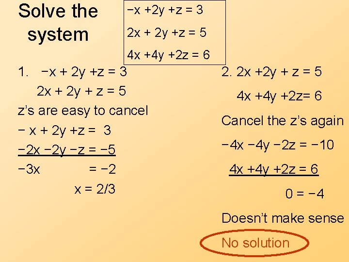 Solve the system −x +2 y +z = 3 2 x + 2 y Solve the system −x +2 y +z = 3 2 x + 2 y
