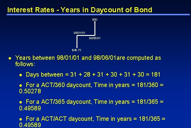Interest Rates - Years in Daycount of Bond $50 98/01/01 98/06/01 $46. 73 l