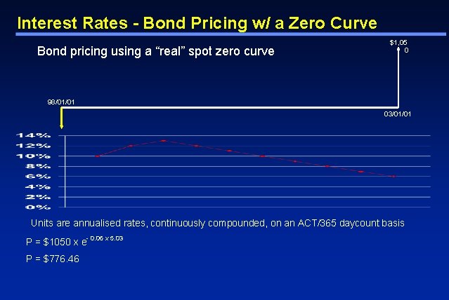 Interest Rates - Bond Pricing w/ a Zero Curve Bond pricing using a “real”