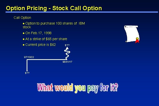 Option Pricing - Stock Call Option to purchase 100 shares of IBM stock l