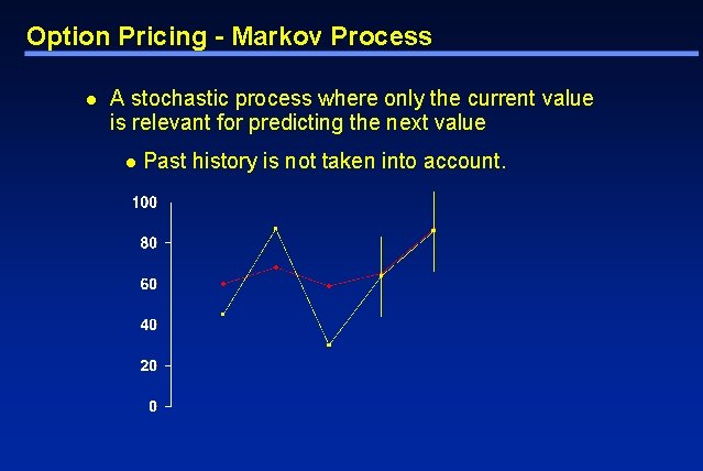 Option Pricing - Markov Process l A stochastic process where only the current value