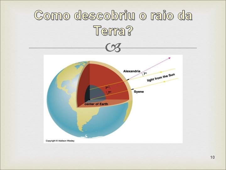 Como descobriu o raio da Terra? 10 