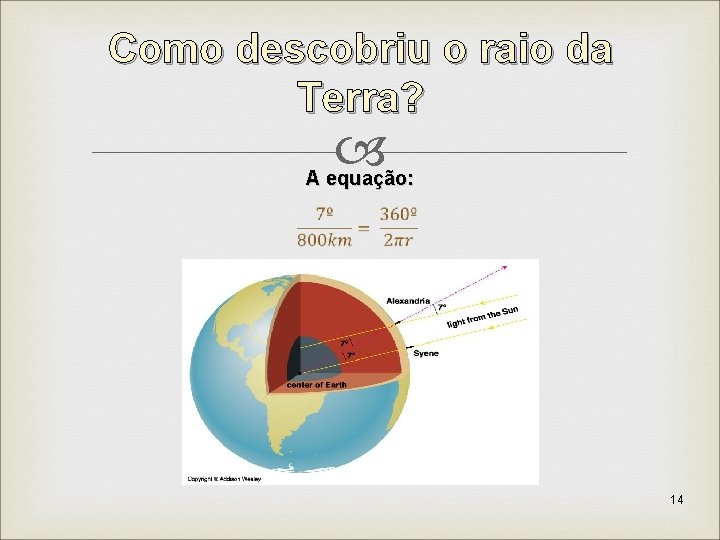 Como descobriu o raio da Terra? A equação: 14 