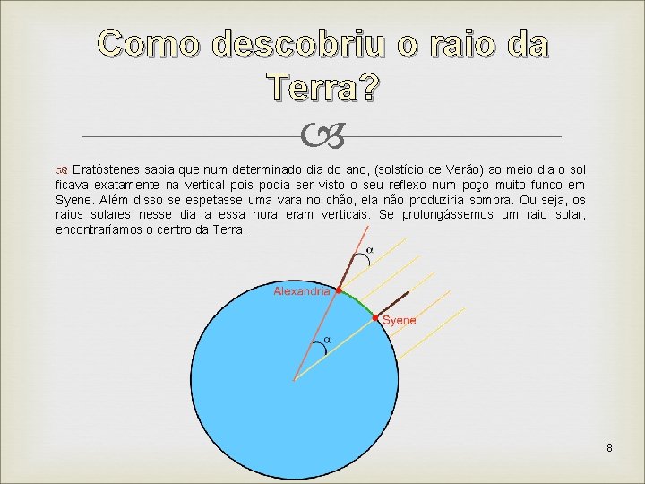 Como descobriu o raio da Terra? Eratóstenes sabia que num determinado dia do ano,