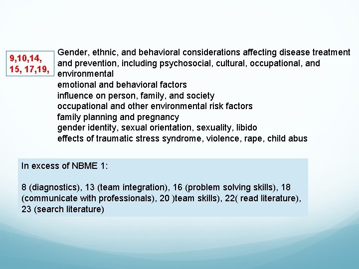 Gender, ethnic, and behavioral considerations affecting disease treatment 9, 10, 14, and prevention, including