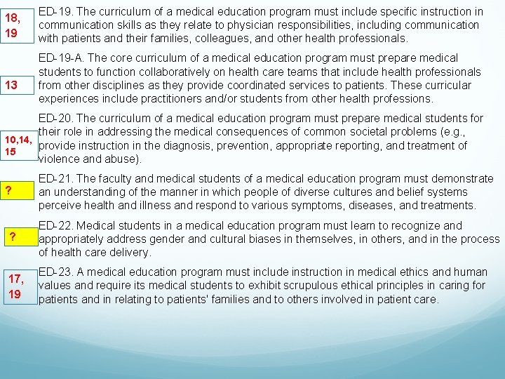 18, 19 13 ED-19. The curriculum of a medical education program must include specific