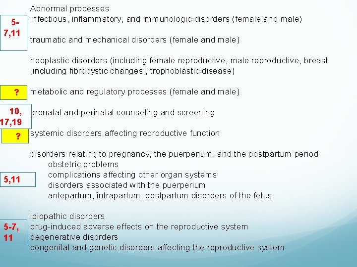 57, 11 Abnormal processes infectious, inflammatory, and immunologic disorders (female and male) traumatic and