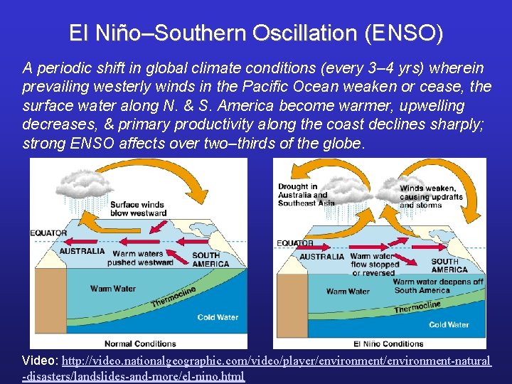 El Niño–Southern Oscillation (ENSO) A periodic shift in global climate conditions (every 3– 4