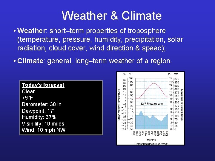 Weather & Climate • Weather: short–term properties of troposphere (temperature, pressure, humidity, precipitation, solar