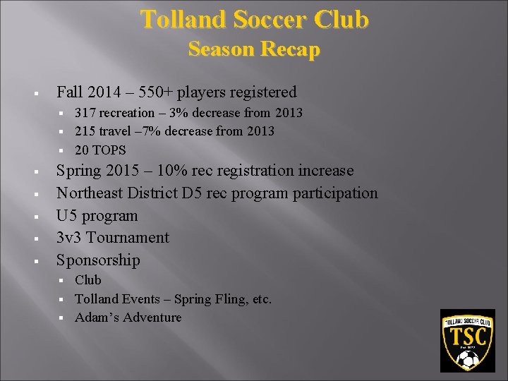 Tolland Soccer Club Season Recap § Fall 2014 – 550+ players registered 317 recreation