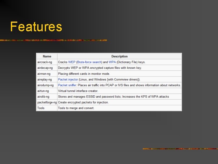 Features 