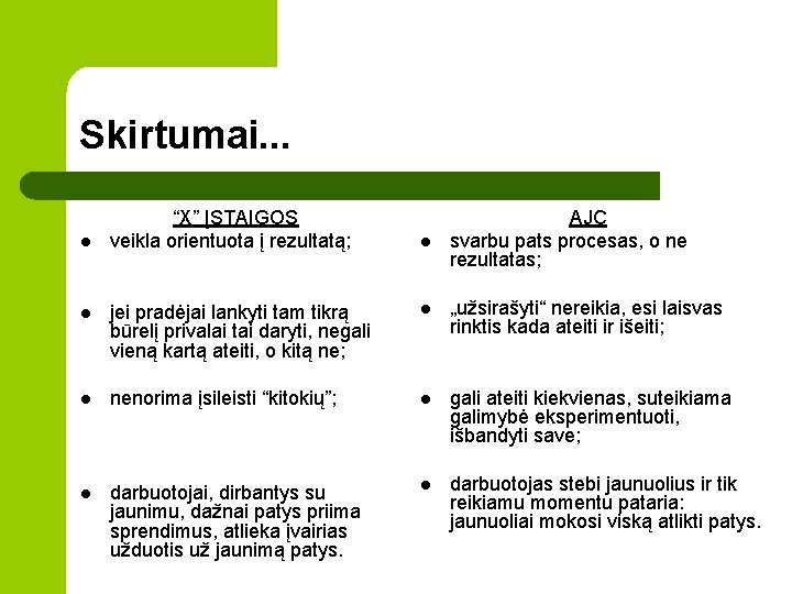 Skirtumai. . . l “X” ĮSTAIGOS veikla orientuota į rezultatą; l AJC svarbu pats