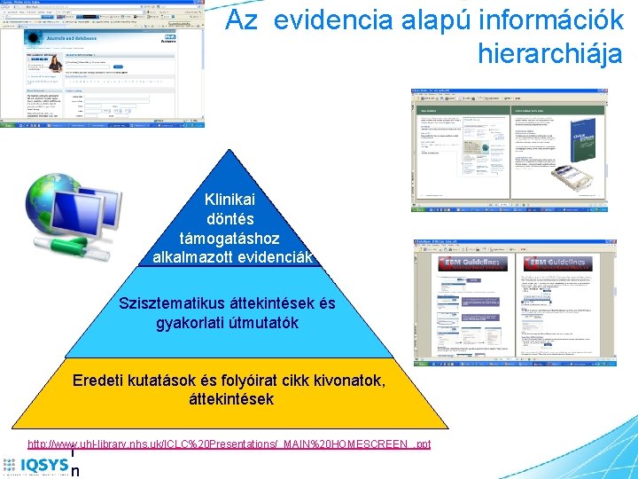 Az evidencia alapú információk hierarchiája Klinikai döntés támogatáshoz alkalmazott evidenciák Szisztematikus áttekintések és gyakorlati