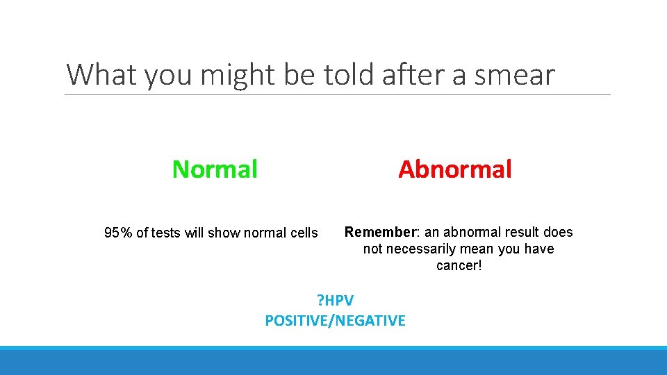 What you might be told after a smear Normal Abnormal 95% of tests will