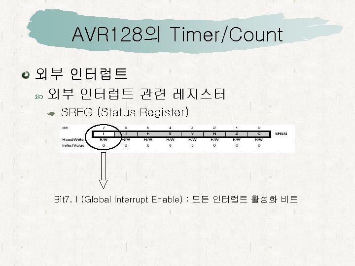 AVR 128의 Timer/Count 외부 인터럽트 관련 레지스터 SREG (Status Register) Bit 7. I (Global
