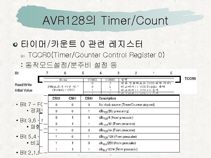 AVR 128의 Timer/Count 타이머/카운트 0 관련 레지스터 TCCR 0(Timer/Counter Control Register 0) : 동작모드설정/분주비