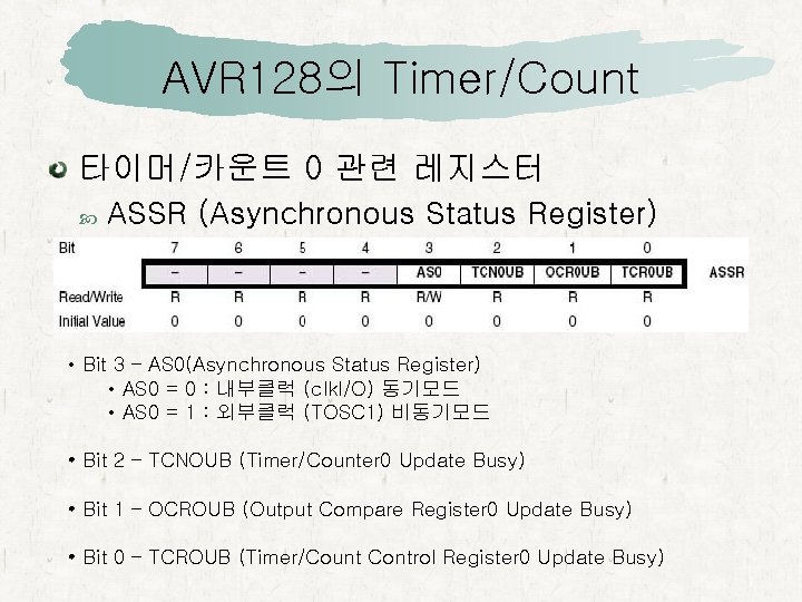 AVR 128의 Timer/Count 타이머/카운트 0 관련 레지스터 ASSR (Asynchronous Status Register) • Bit 3