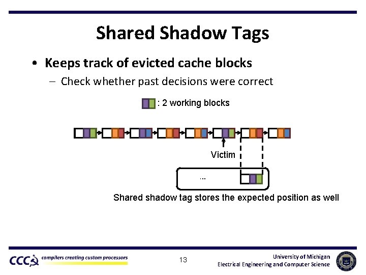 Shared Shadow Tags • Keeps track of evicted cache blocks – Check whether past