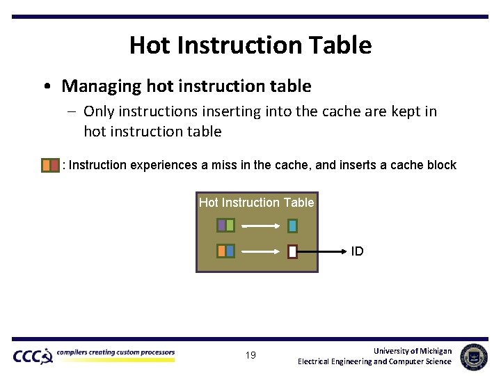Hot Instruction Table • Managing hot instruction table – Only instructions inserting into the