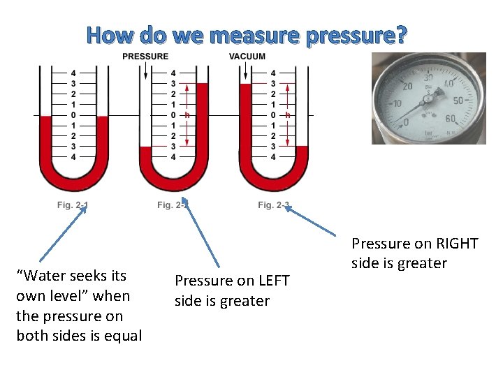 How do we measure pressure? Units: “Water seeks its own level” when the pressure