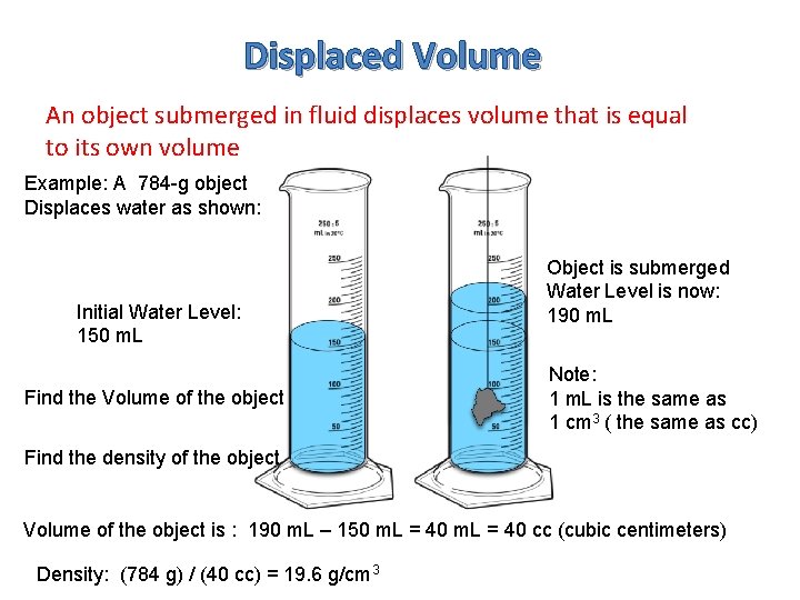 Displaced Volume An object submerged in fluid displaces volume that is equal to its