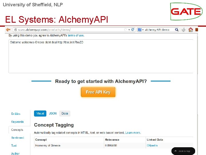 University of Sheffield, NLP EL Systems: Alchemy. API 