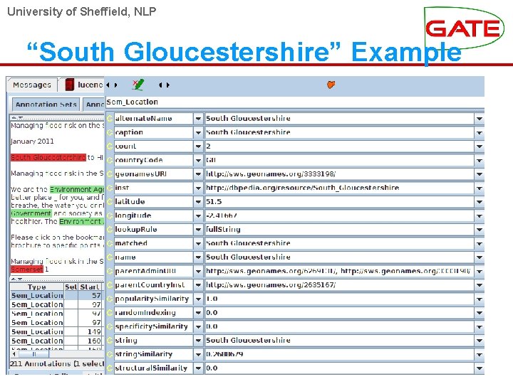 University of Sheffield, NLP “South Gloucestershire” Example 