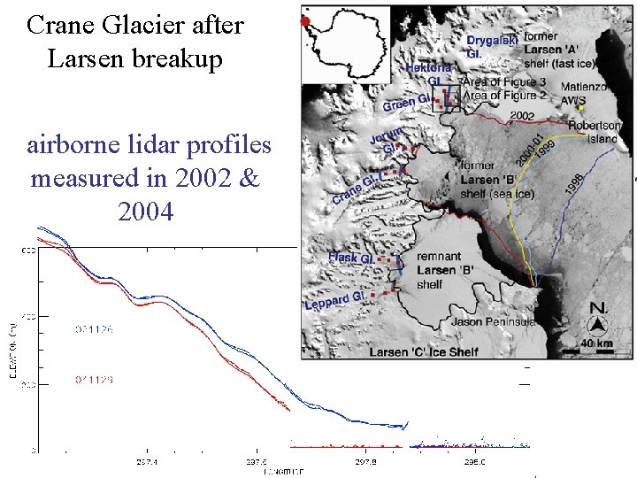 Crane Glacier after Larsen breakup airborne lidar profiles measured in 2002 & 2004 