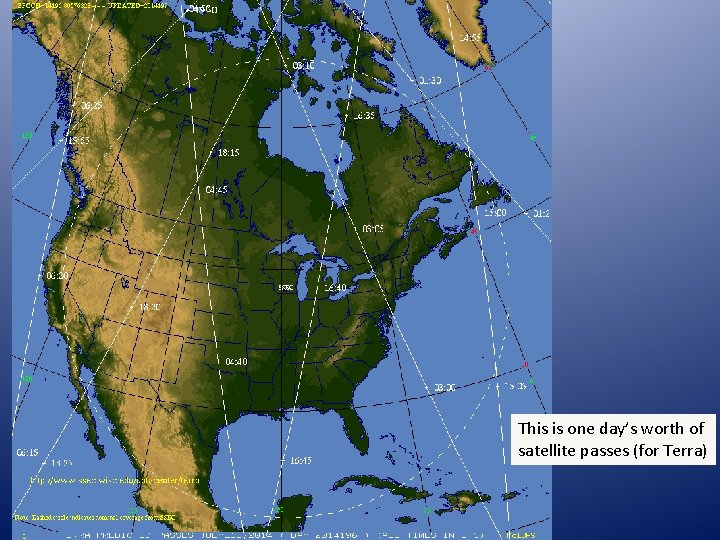 Two kinds of orbits This is one day’s worth of satellite passes (for Terra)