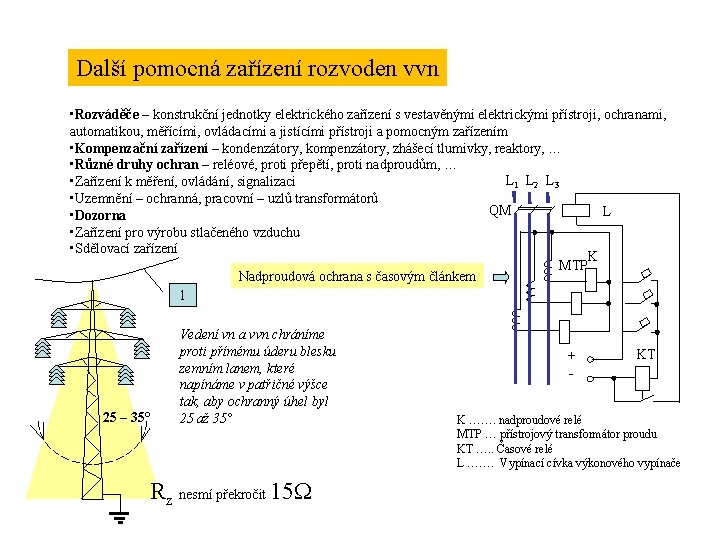 Další pomocná zařízení rozvoden vvn • Rozváděče – konstrukční jednotky elektrického zařízení s vestavěnými